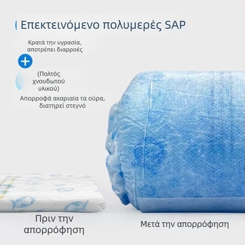 Παντελόνια περιόδου για σκύλους – μικρού μεγέθους θηλυκά, στυλ καρτούν Milaido