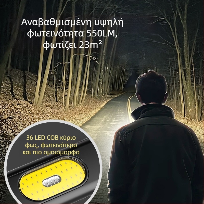 Wolson T7Pro Φακός — επαναφορτιζόμενος, υπερφωτεινός, για εξωτερική χρήση, συμπαγής φορητός φωτισμός εργασίας