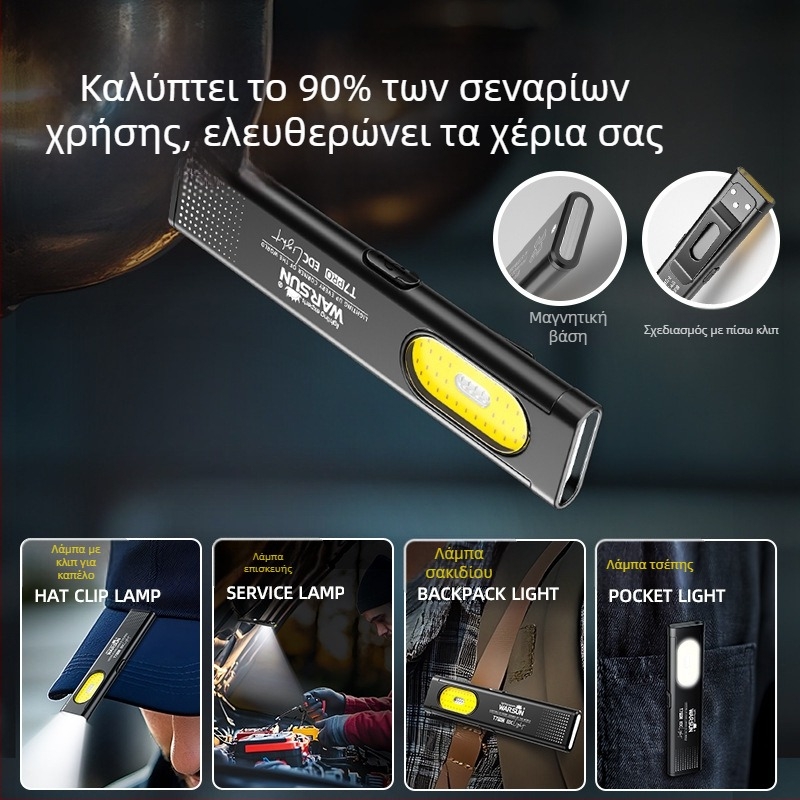 Wolson T7Pro Φακός — επαναφορτιζόμενος, υπερφωτεινός, για εξωτερική χρήση, συμπαγής φορητός φωτισμός εργασίας