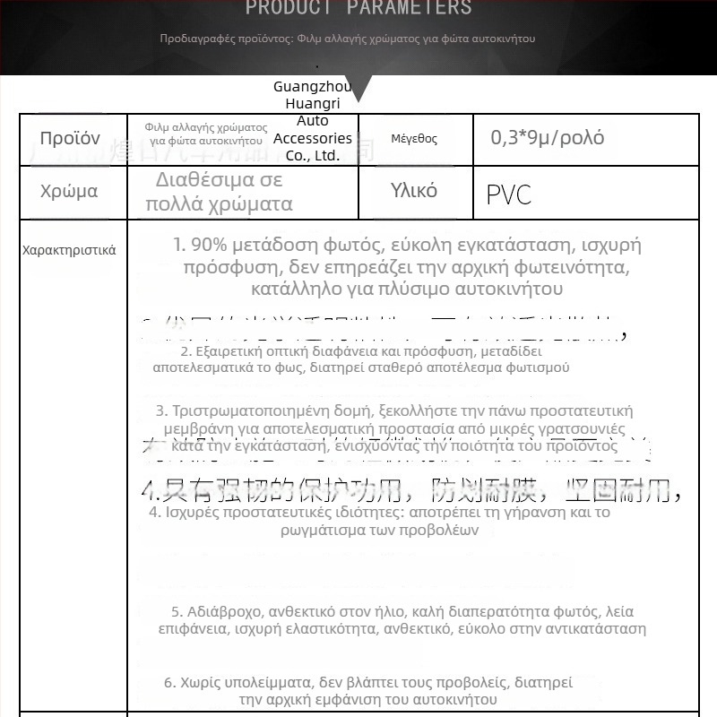 Διαφανής αυτοκόλλητος φιλμ αλλαγής χρώματος για προβολείς και πίσω φώτα – διακοσμητικό φιλμ αυτοκινήτου.