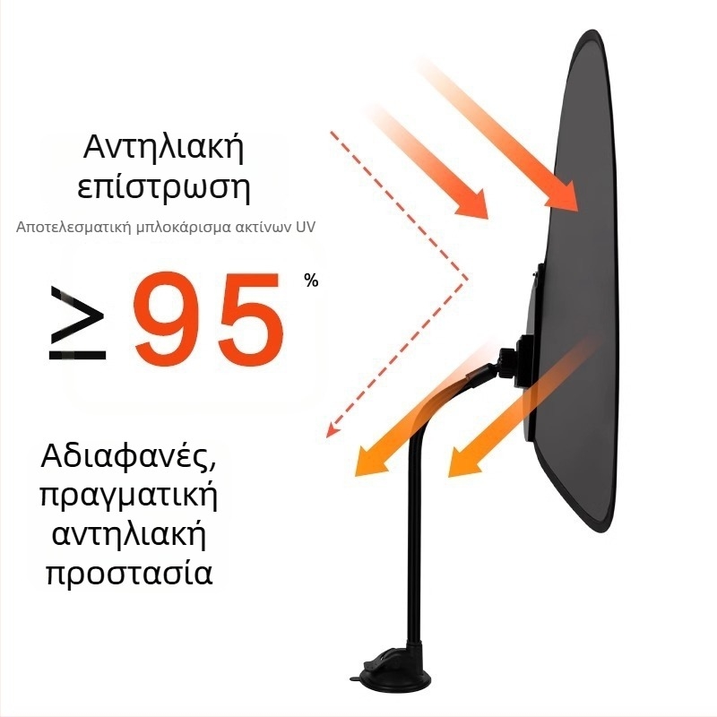 Προστατευτικό ήλιου αυτοκινήτου με βεντούζα για πλευρικά τζάμια, θερμομονωτική κουρτίνα