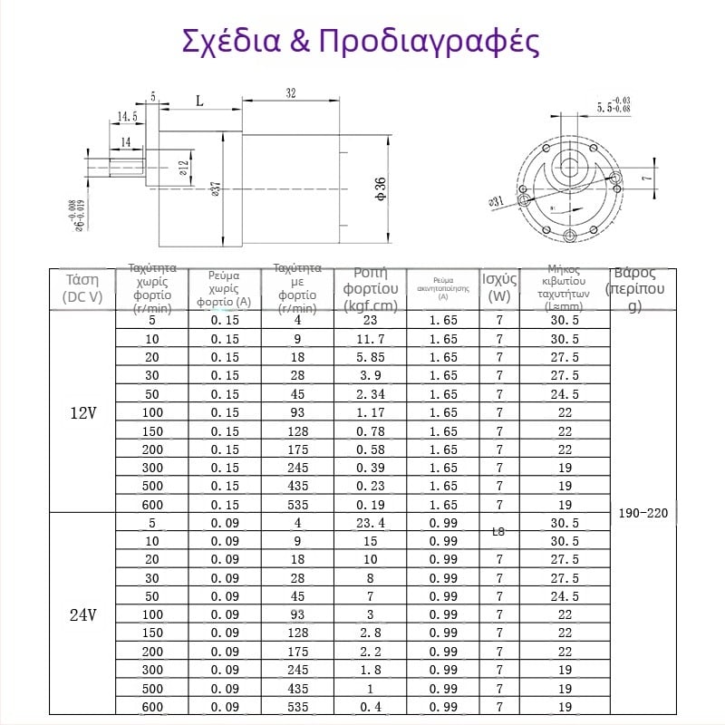 37GB520 Κινητήρας DC με γρανάζια, μικρός μειωτήρας για ρομποτική και μικροσυσκευές, 12V