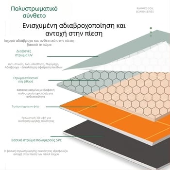 SPC πάνελ τοίχου από πέτρα‑κρύσταλλο, ενσωματωμένο καρβονικό κρύσταλλο, αυτοσυναρμολογούμενο πάνελ με κλιπ για εσωτερική διακόσμηση