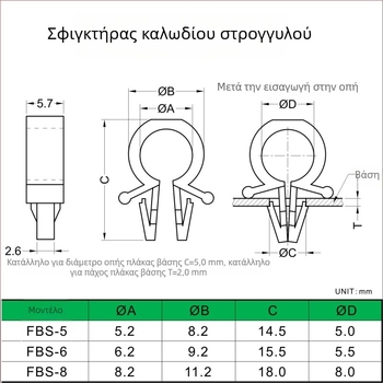 Κλιπ καλωδίων απομόνωσης για PCB πλακέτα, στήριγμα καλωδίων και κλιπ στερέωσης αγωγών