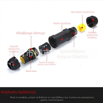 Εξωτερικό LED φως IP68, αδιάβροχος συνδετήρας από νάιλον, τερματικό μπλοκ καλωδίων