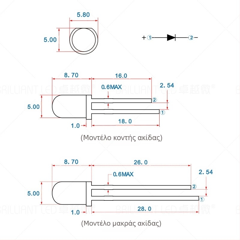 F5 5mm λευκό LED σφαιρίδιο, 3V υψηλής φωτεινότητας, Sanan τσιπ