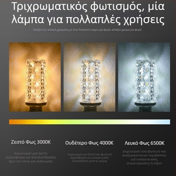 LED λαμπτήρας καλαμποκιού με βάσεις E14/E27/B22, υψηλής ισχύος οροφής πολυέλαιος φωτισμός, τρεις θερμοκρασίες χρώματος, εξοικονόμηση ενέργειας