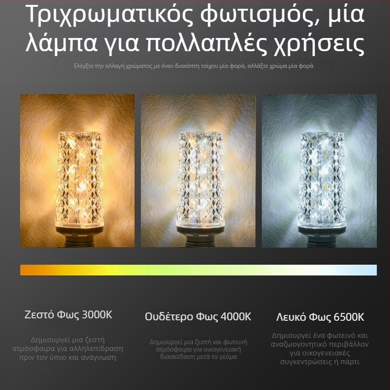 LED λαμπτήρας καλαμποκιού με βάσεις E14/E27/B22, υψηλής ισχύος οροφής πολυέλαιος φωτισμός, τρεις θερμοκρασίες χρώματος, εξοικονόμηση ενέργειας