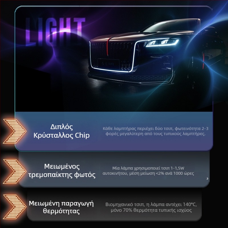 LED λαμπτήρας καλαμποκιού με βάσεις E14/E27/B22, υψηλής ισχύος οροφής πολυέλαιος φωτισμός, τρεις θερμοκρασίες χρώματος, εξοικονόμηση ενέργειας