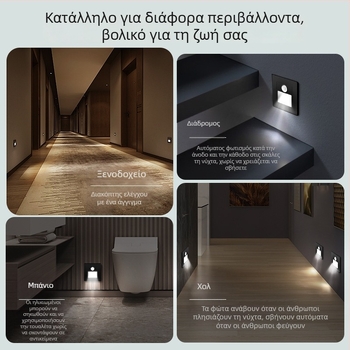 Ενσωματωμένο LED νυχτερινό φως για διαδρόμους και σκάλες με ανιχνευτή κίνησης