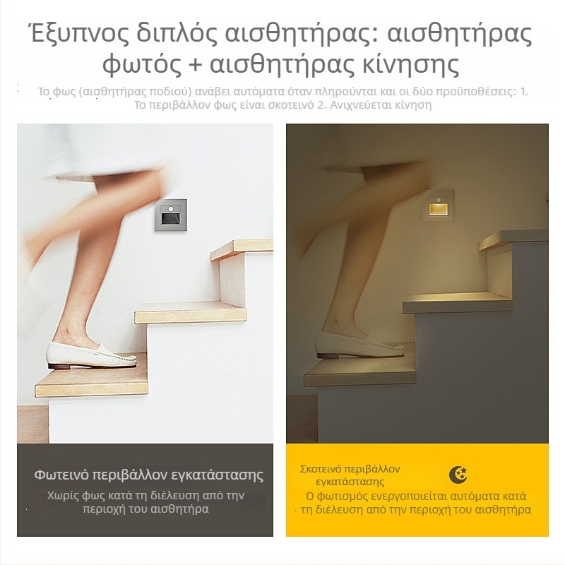 Ενσωματωμένο LED νυχτερινό φως για διαδρόμους και σκάλες με ανιχνευτή κίνησης
