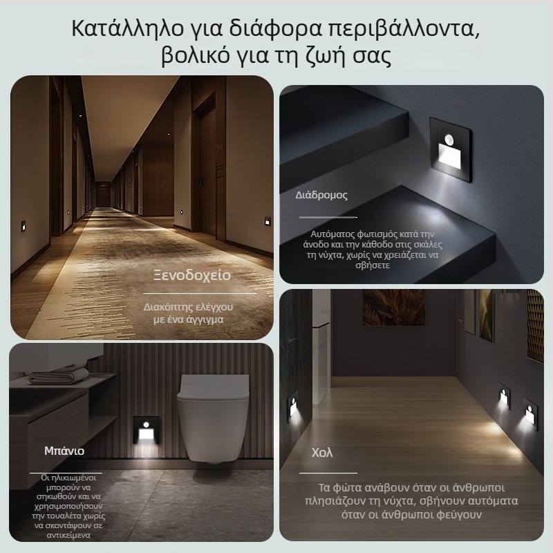 Ενσωματωμένο LED νυχτερινό φως για διαδρόμους και σκάλες με ανιχνευτή κίνησης