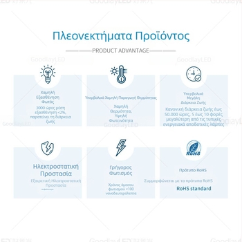 LED bead 3×4 mm με μακριά άκρα, κόκκινο φως, υψηλή απόδοση χρωματικής αναπαραγωγής (CRI 70–80)