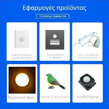0603/0805/1206 Εκπομπός υπέρυθρων και φωτοευαίσθητος δέκτης, σωληνάκι, 850 nm 940 nm