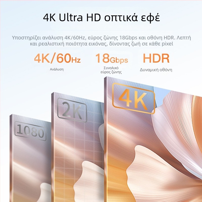 HDMI αρσενικό-θηλυκό επέκτασης καλώδιο, 4K60, επίχρυσο, μήκος 0,5–3 μέτρα