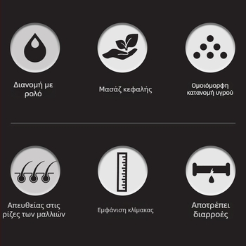 Εφαρμογέας για το τριχωτό της κεφαλής με Minoxidil, ρολό μασάζ και διανομέας υγρού για ανάπτυξη και ενίσχυση μαλλιών