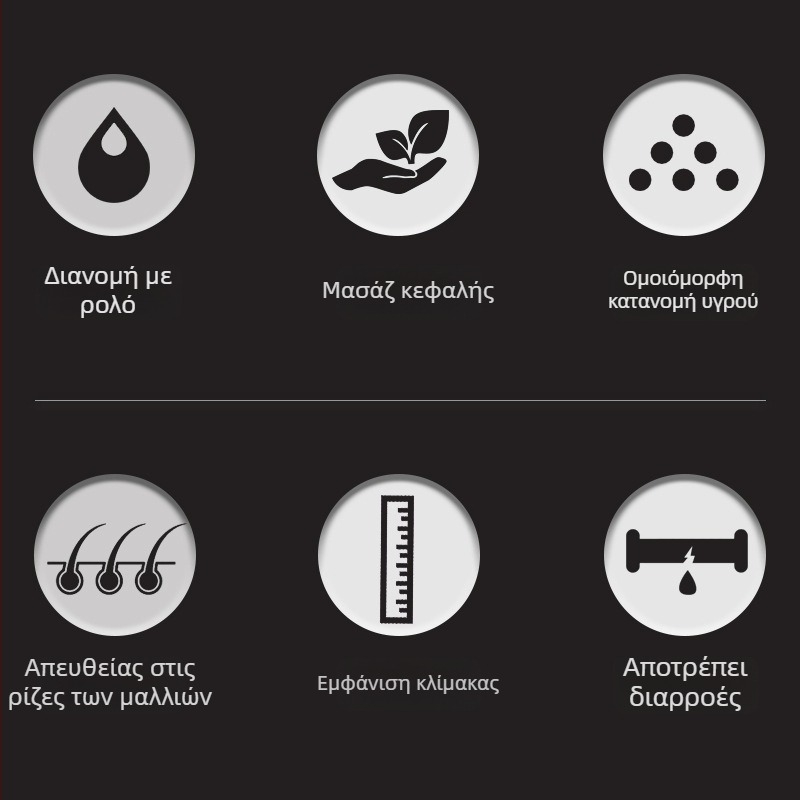 Εφαρμογέας για το τριχωτό της κεφαλής με Minoxidil, ρολό μασάζ και διανομέας υγρού για ανάπτυξη και ενίσχυση μαλλιών