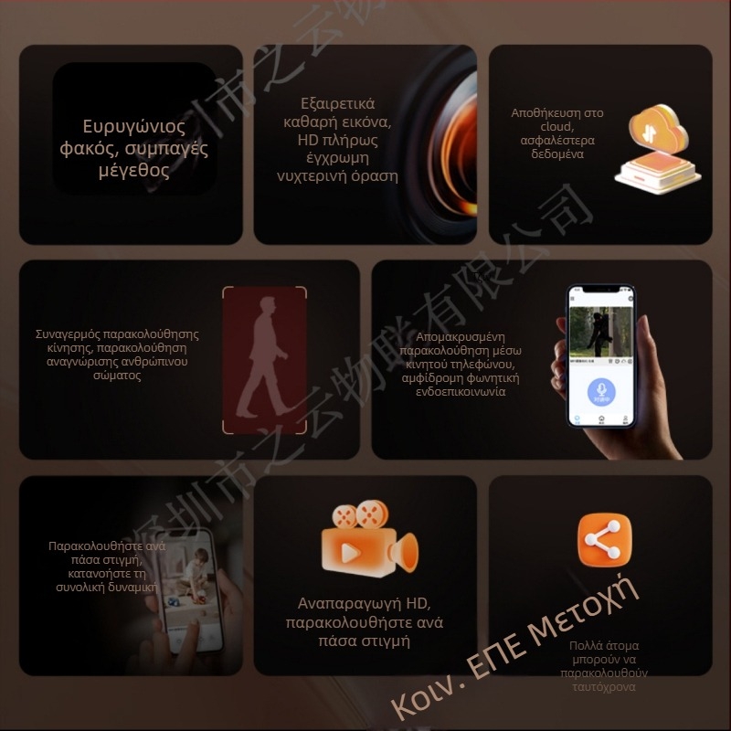 Ασύρματη εξωτερική κάμερα ασφαλείας με έγχρωμη HD νυχτερινή όραση, ενδοεπικοινωνία και απομακρυσμένο έλεγχο μέσω κινητού