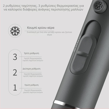 Konka KG-1601 Στεγνωτήρας μαλλιών με αρνητικά ιόντα και σταθερή θερμοκρασία, 3 ρυθμίσεις ταχύτητας, κινητήρας AC χωρίς ψήκτρες, 1500–1999 W, με στόμιο συμπυκνωτή και διαχυτήρα.