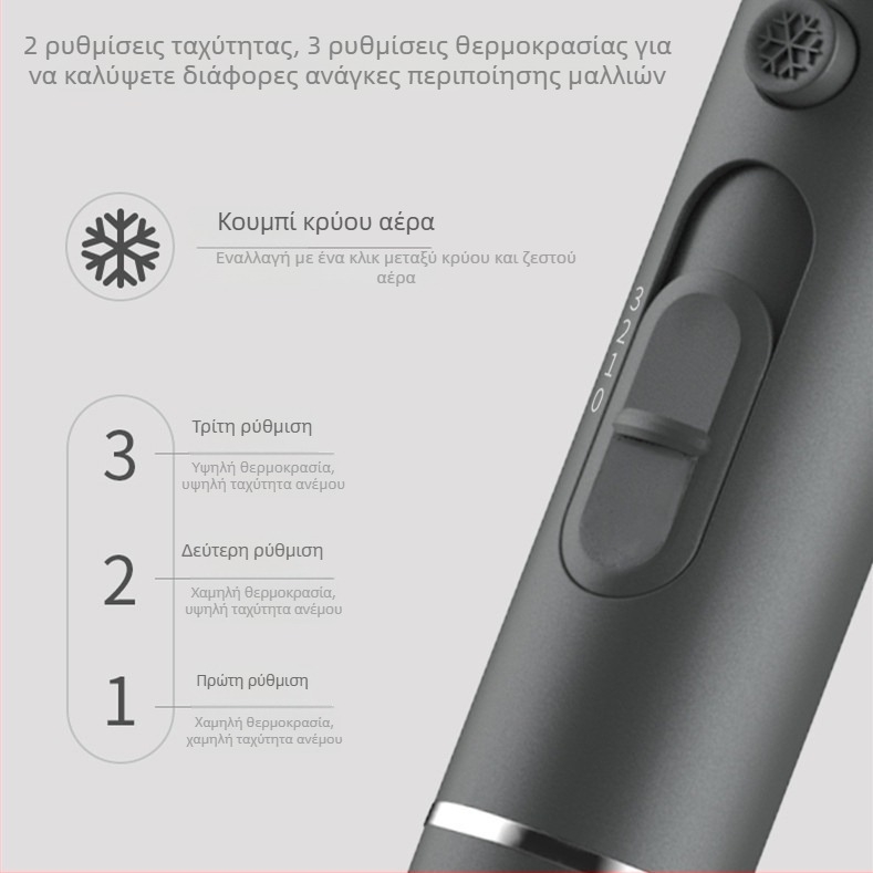 Konka KG-1601 Στεγνωτήρας μαλλιών με αρνητικά ιόντα και σταθερή θερμοκρασία, 3 ρυθμίσεις ταχύτητας, κινητήρας AC χωρίς ψήκτρες, 1500–1999 W, με στόμιο συμπυκνωτή και διαχυτήρα.