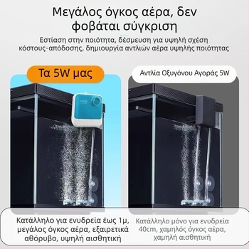 Νέος οξυγονωτής ενυδρείου, συμπαγής και αθόρυβη αντλία οξυγόνου για οικιακή χρήση