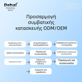 Meizifang Ξηρή τροφή κουνελιών υψηλής περιεκτικότητας σε ίνες για κουνέλια με μακριά αυτιά, ενήλικα και μικρά, 200 g