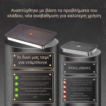 316 ανοξείδωτο χάλυβα κουτί αποθήκευσης με καπάκι, πολυλειτουργικό δοχείο συντήρησης/καταψύξης με παχύτερη στεγανοποίηση