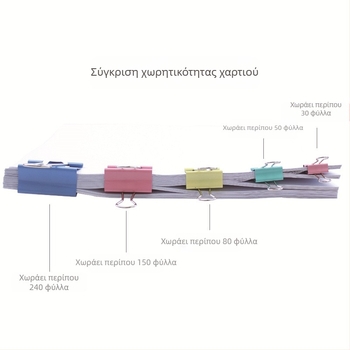 Μεταλλικός Μεγάλος Κλιπ Δέσμευσης Εγγράφων για Δελτία, Βιβλία και Διαγωνίσματα – Εξοπλισμός Γραφείου και Σχολικών Υλικών