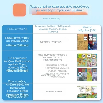 Διαφανής θήκη βιβλίου 16K για μαθητές Α' δημοτικού