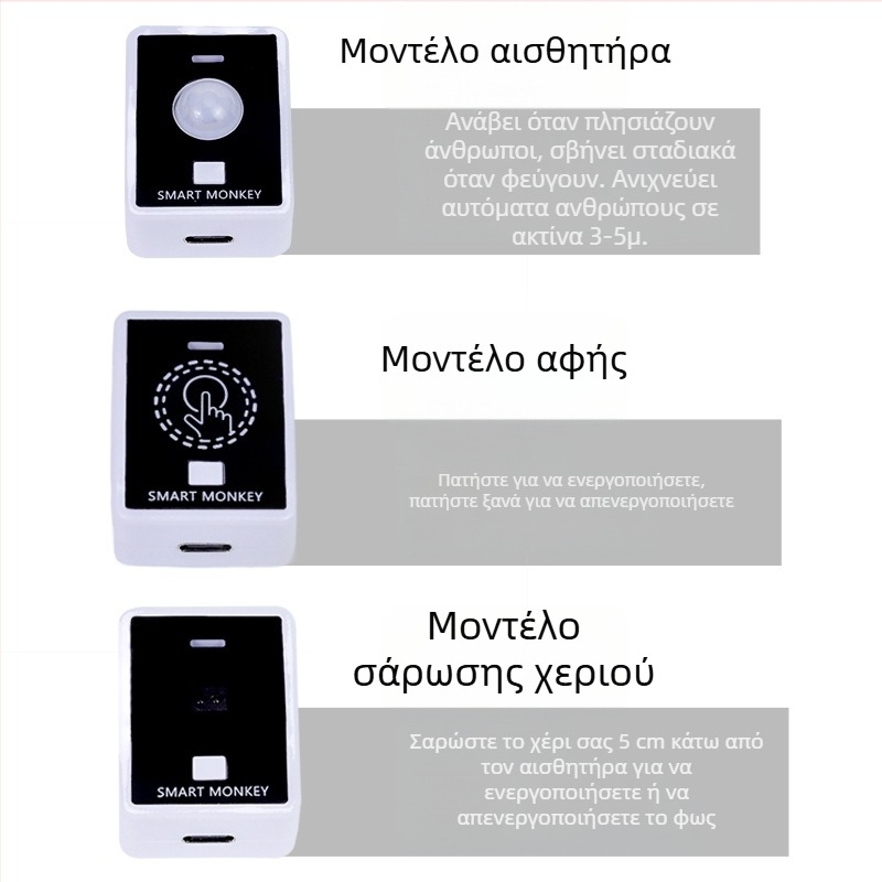 Λωρίδα LED με αισθητήρα για ατμόσφαιρα δωματίου, αδιάβροχη και αυτοκόλλητη, κατάλληλη για κάτω από το κρεβάτι, σκάλες και μπαλκόνι, διακοσμητικό φωτισμό