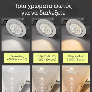 Foshan Lighting LED αντι-ανακλαστική ενσωματωμένη οροφής σποτ COB για σαλόνι