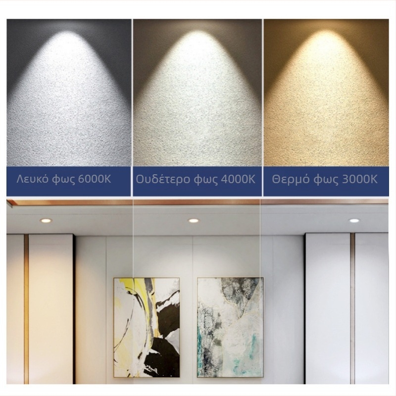 LED εντοιχιζόμενο φωτιστικό οροφής με ρυθμιζόμενη γωνία δέσμης για διαδρόμους και αίθουσες Εκθέσεων, anti-glare downlight