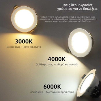 Υπερλεπτό ενσωματωμένο LED downlight, αντιθαμβωτικός φωτισμός, τρίχρωμη ρύθμιση φωτός, εσωτερική χρήση, 2,5 ίντσες