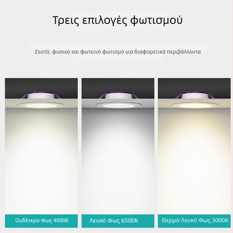 LED downlight για οροφή, 5W/9W/12W για σαλόνι, ενσωματωμένο φωτιστικό με άνοιγμα 7,5 cm, 220V, θερμοκρασία χρώματος 6500K/4000K/3000K