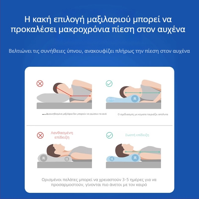 Αφρός μνήμης, αυχενικό μαξιλάρι με κυματοειδές και πεταλούδας σχήμα, διαπνέον, διαστάσεις 60×35×9/11 εκ.