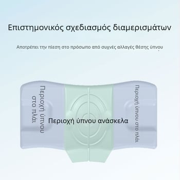 Πολυλειτουργικό μαξιλάρι μνήμης με κάλυμμα ice silk για πλάγιο ύπνο, με αργή επαναφορά