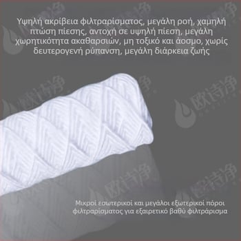 Φίλτρο στοιχείο με περιτύλιξη από PP βάμβακι, 10 ίντσες, 5 μm / 1 μm, ανθεκτικό σε υψηλές θερμοκρασίες, σκελετός από ανοξείδωτο χάλυβα, απορροφητικό βαμβάκι, διαστάσεις 20/30/40 ίντσες