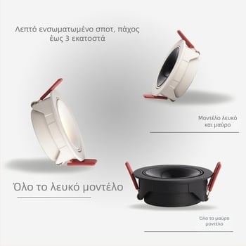 Πολύ λεπτό ενσωματωμένο LED προβολάκι οροφής, ρυθμιζόμενη γωνία δέσμης, αντιθαμβωτικό σχέδιο bullseye