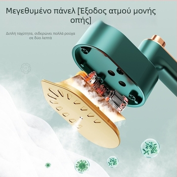 Φορητός ατμοσύστημα σιδερώματος ρούχων, συμπαγές και διπλούμενο, με τροφοδοσία USB, κατάλληλος για οικία και φοιτητικό δωμάτιο