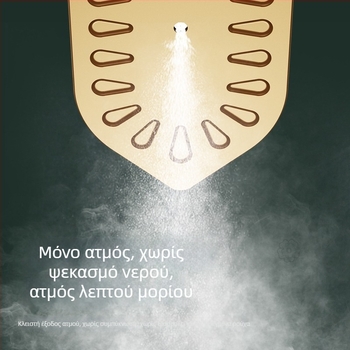 Φορητός ατμοσύστημα σιδερώματος ρούχων, συμπαγές και διπλούμενο, με τροφοδοσία USB, κατάλληλος για οικία και φοιτητικό δωμάτιο
