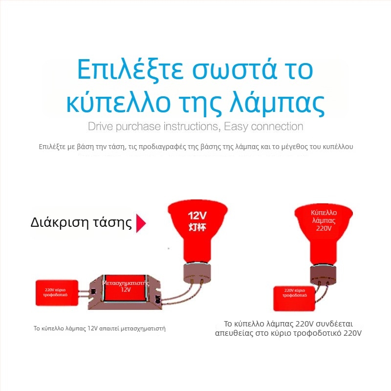 LED κυπελλοειδές φωτιστικό οροφής GU10/MR11/MR16, 220V/12V, γυάλινο σώμα, με δυνατότητα ρύθμισης φωτεινότητας, 60 LED, 3000K/6000K, δέσμη 36°, CRI 95, IP65