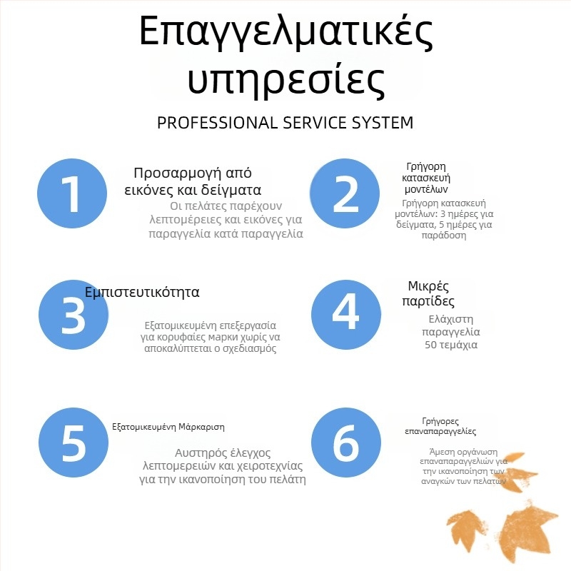 Φόρεμα με χρωματικό μπλοκ σε κορεατικό στυλ, εκτύπωση — OEM και δειγματοληπτική επεξεργασία, επεξεργασία σχεδίων, κύκλοι δοκιμών 3–5