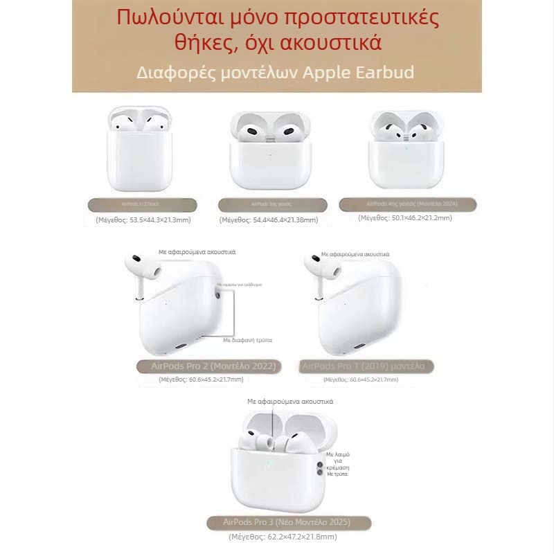Nothing Θήκη AirPods 3/4 με διαχωρισμένο σχέδιο σε cartoon στυλ, TPU υλικό, κατασκευή με έγχυση για Apple