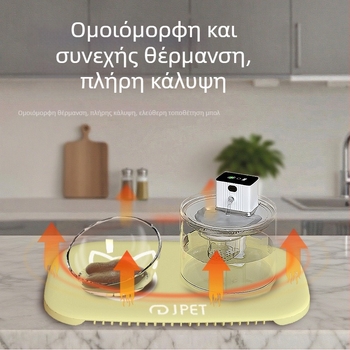 Θερμαντικό μαξιλαράκι με θερμοστάτη για γάτες και σκύλους, σταθερή θερμοκρασία 30°C, μοντέλο Jrd, βάρος 0,6 kg