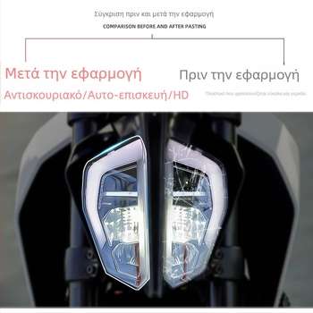 Φιλμ προστασίας προβολέα για KTM390DUKE – Διαφανής HD αυτοκόλλητο, Spirit Beast, Συμβατό με KTM390DUKE