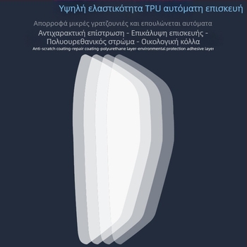 Φιλμ προστασίας προβολέα για KTM390DUKE – Διαφανής HD αυτοκόλλητο, Spirit Beast, Συμβατό με KTM390DUKE