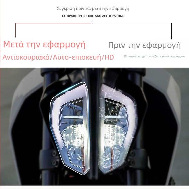 Φιλμ προστασίας προβολέα για KTM390DUKE – Διαφανής HD αυτοκόλλητο, Spirit Beast, Συμβατό με KTM390DUKE