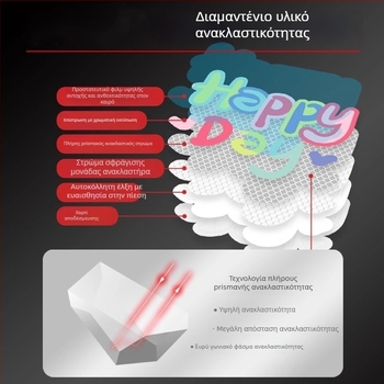 Αντανακλαστικό αυτοκόλλητο διαμαντοβαθμίας ποιότητας για κράνη και οχήματα — αυτοκόλληση, προστασία από γρατζουνιές, νυχτερινή ορατότητα, διακοσμητικό αντισύγκρουσης