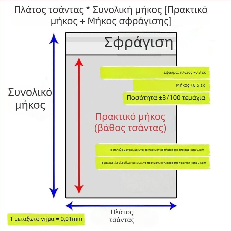 OPP αυτοκόλλητες σακούλες, σετ 100 τεμάχια, πολλαπλών χρήσεων συσκευασία για κοσμήματα, ρούχα και γραφική ύλη