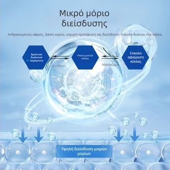 Αυτοκινητικό αφρώδες καθαριστικό για γυαλί αυτοκινήτου με αφαίρεση κόλλας από μεμβράνες ηλίου; βασικά συστατικά: απεσταγμένο νερό, επιφανειακές δραστικές ουσίες, cellosolve, ενεργά συστατικά; διάρκεια ζωής 3 έτη; QB/T 4525-2013 πρότυπο; δυνατότητα ιδιωτική